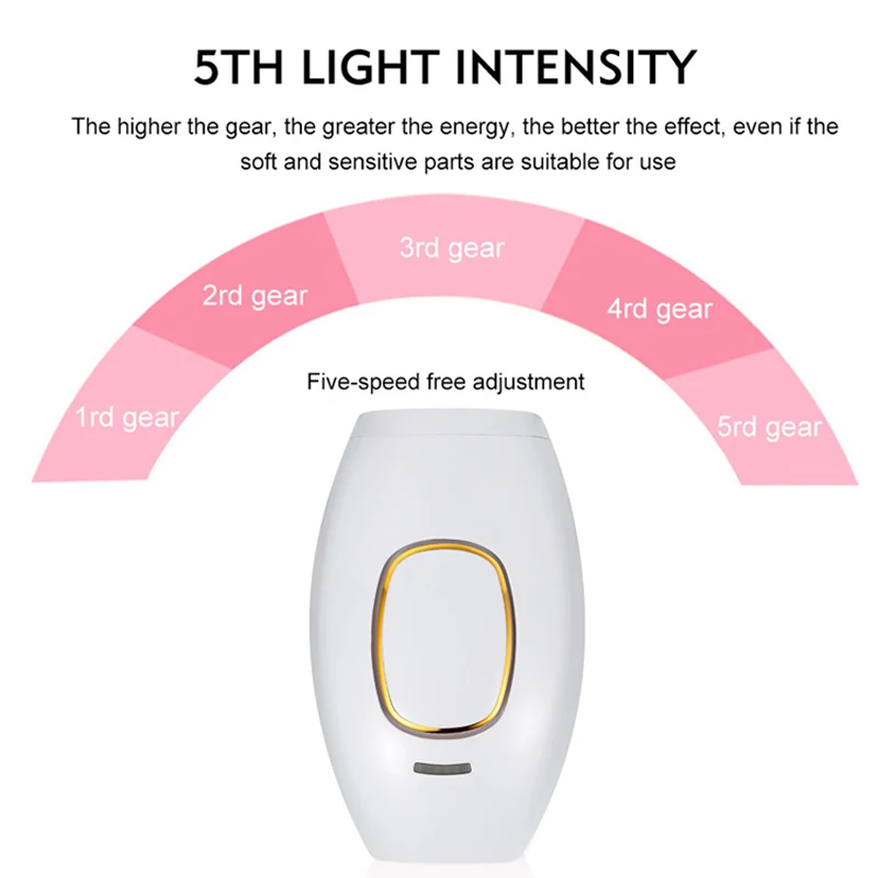 Professional Permanent Laser Depilator IPL Hair Removal Handset Home Use For Women and Men