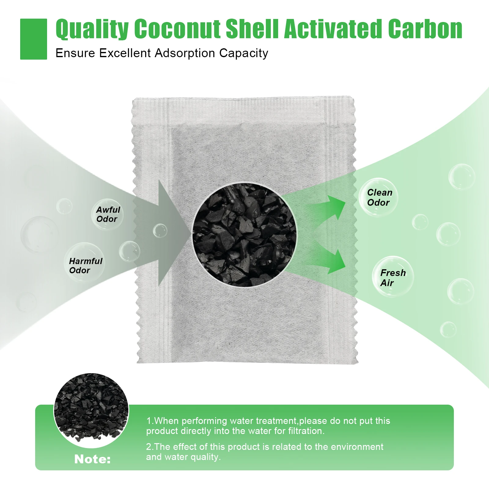 20 PCS Coconut Shell Activated Carbon Filters Remove Chlorine Colloids Organics and Heavy Metals from Water Car Deodorising    