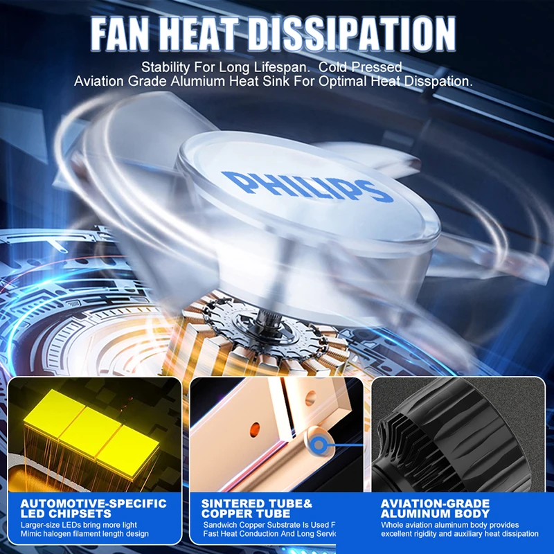 فيليبس Ultinon رالي 3550 LED H4 H7 H11 HB3 HB4 H18 H19 HIR2 سيارة العلوي 6500K عالية/منخفضة الطاقة 100 واط ماكس التجويف 9000lm لمبة 2 قطعة