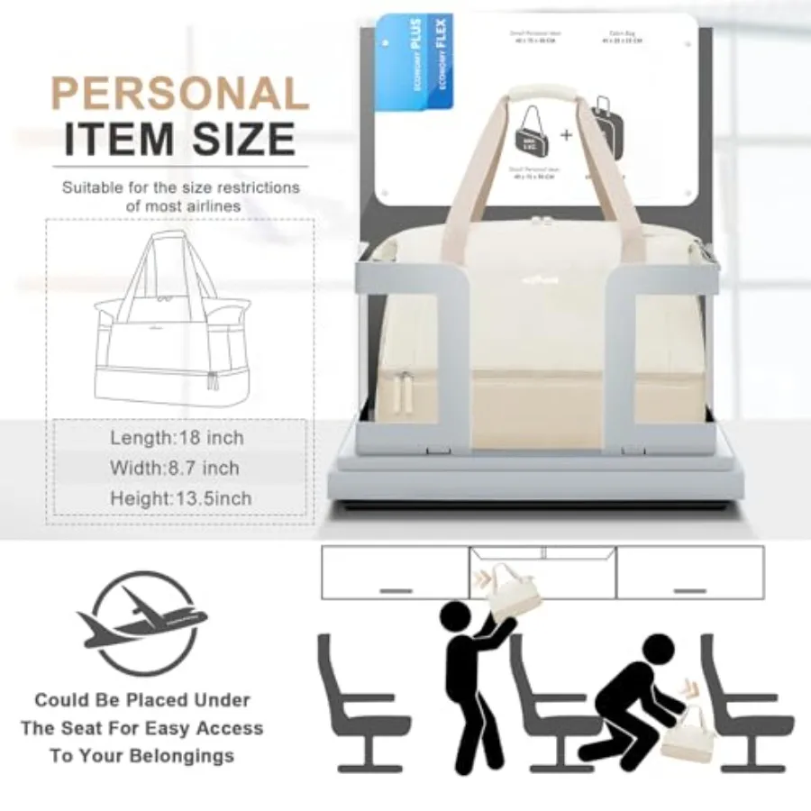 Gym Bag for Women, Personal Item Travel Bag with Shoes Compartment for Trip Weekender Overnight Duffel Bag with Wet Pocket, Hos view 2