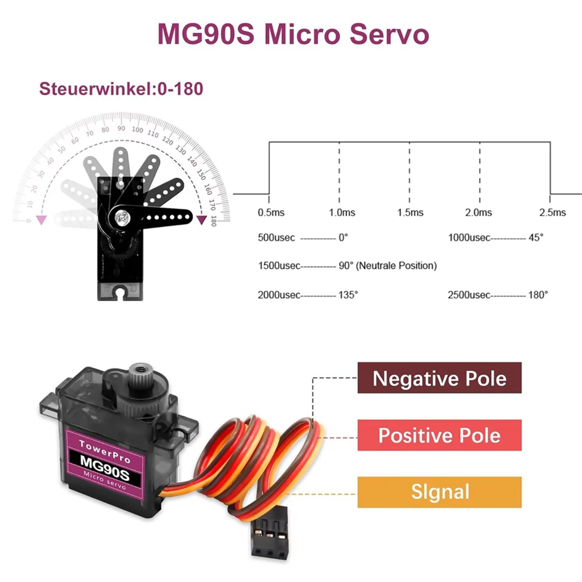 A17I 마이크로 타입 서보 모터 키트 6개 - RC 헬리콥터/자동차/보트용 서보 메탈 기어 마이크로 타입 서보