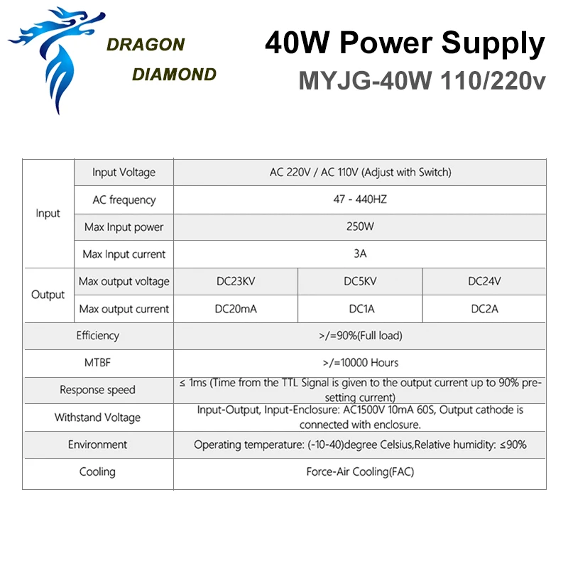 レーザー彫刻および切断機,電源セット,チューブ,ソース,myシリーズ,co2,40w,110v,220v,40w