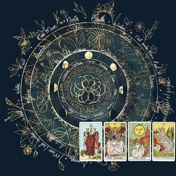 Altar Cloth Wheel Of The Year Witch Tarot Cloth Velve Ritual Witchy Gift Altar Decorspiritual Gift Moon Phase Zodiac Sign Celtic