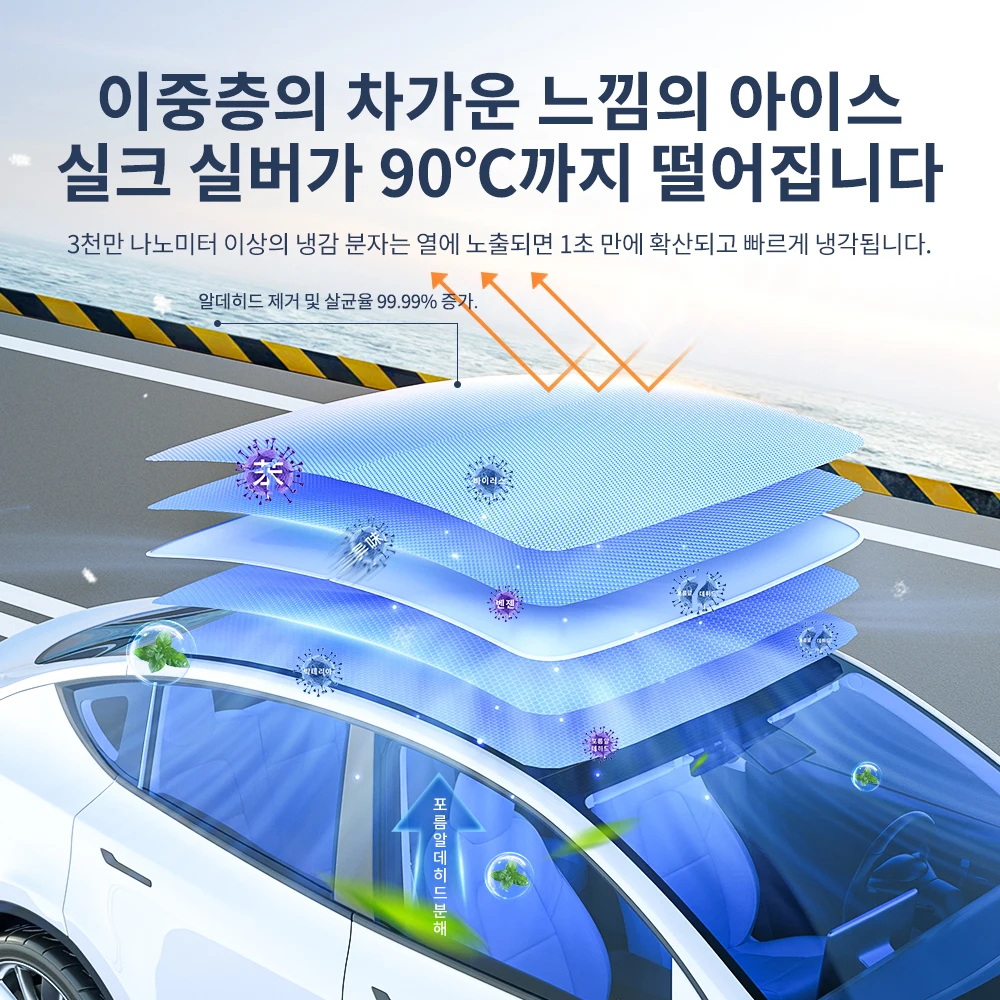 YZ 테슬라 모델 3 모델 Y 2021-2024의 새로운 업그레이드 아이스 클로버클 선쉐이드 유리 지붕 선쉐이드 전면 후면 선루프 스카이라이트 액세서리용 썸네일 5