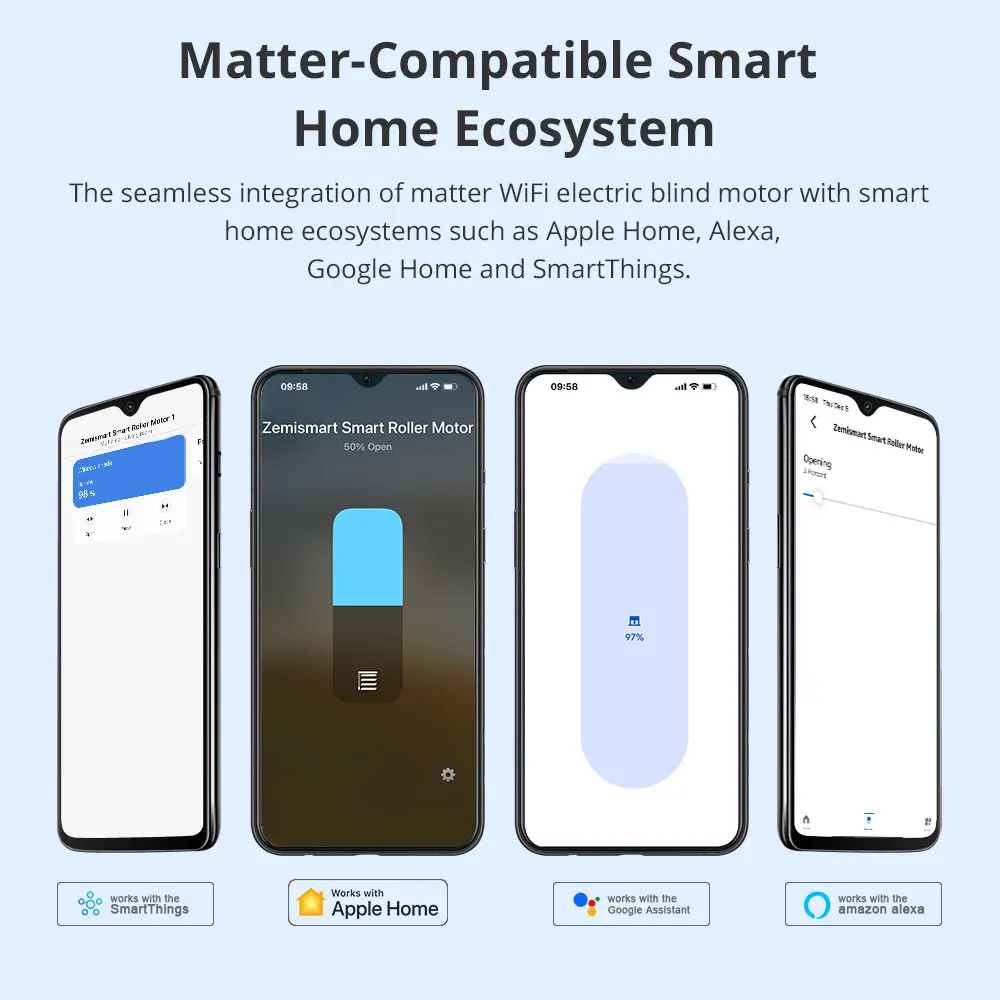 Zemismart Matter WiFi สมาร์ท Roller Shade ผ้าม่านมอเตอร์สําหรับ 37 มม.38 มม.สนับสนุน Homekit Google Home Smartthings App Control