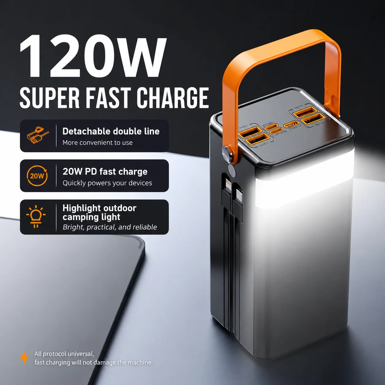 Pin sạc dự phòng dung lượng lớ - đánh giá và giá Outdoor Power Adapter Usb C