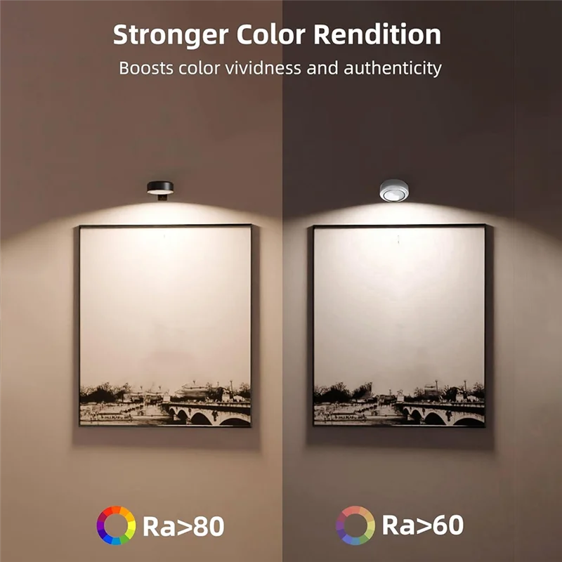 ABMS-Remote Dimmable Timer Rechargeable Battery Magnetic Poster Lights For Wall, 3 Color Temps& 12 RGB Picture Lights