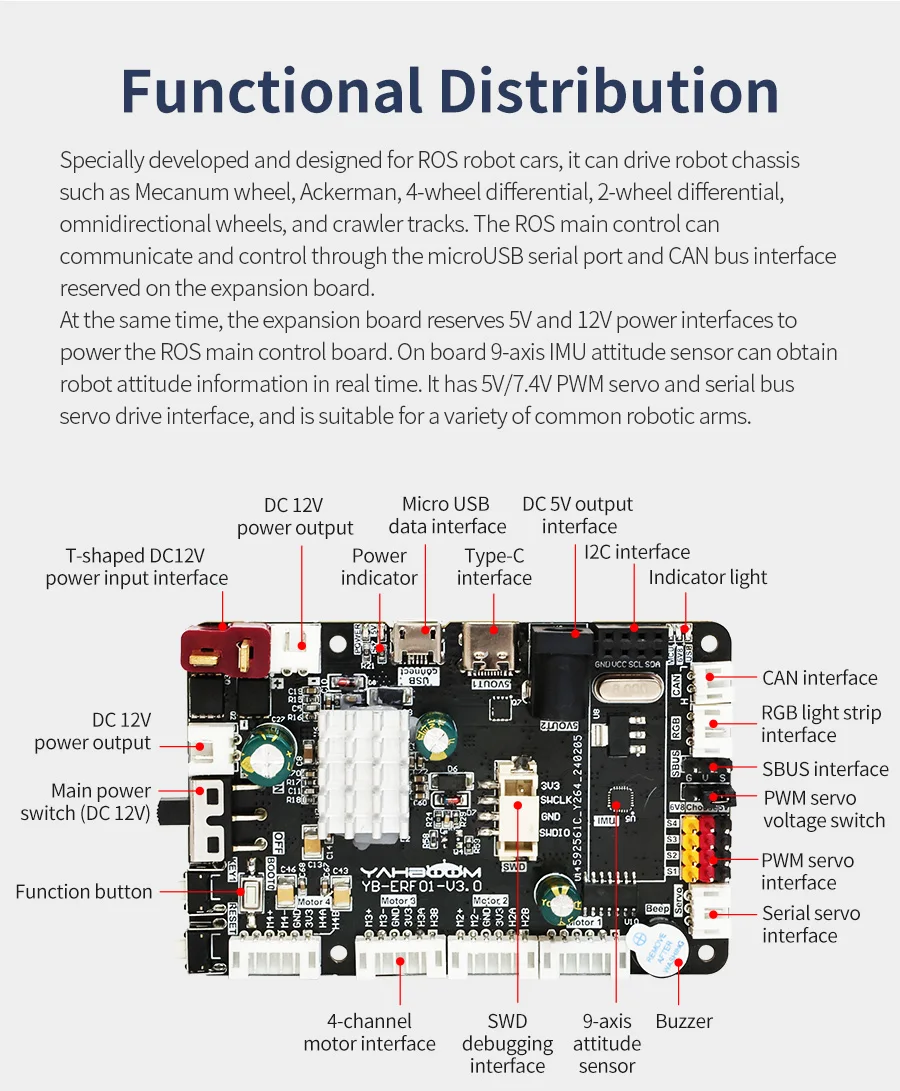 STM32F103RCT6 Steuerplatine ROS Robot Erweiterungsplatine mit 9-Achsen-Sensor Motor Servoanschluss für Raspberry Pi Jetson ROS ROS2 Roboter – Detail 1