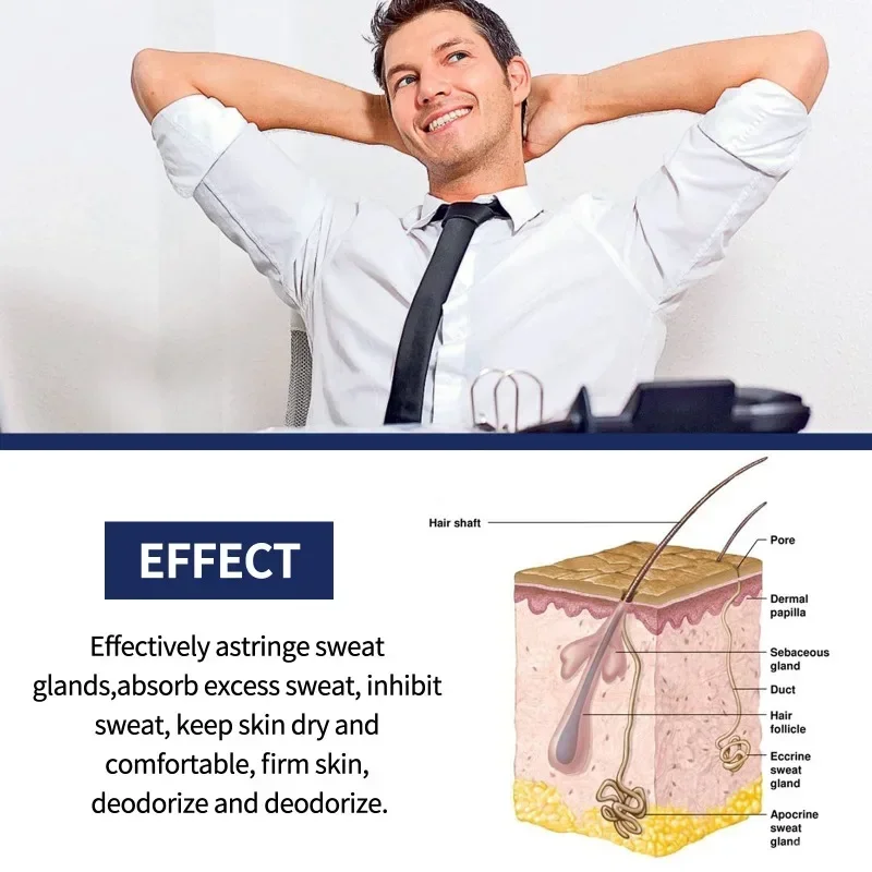 Антиперспирант для подмышек для мужчин, роликовое средство для удаления запахов и подмышек, дезодорант для тела, Стик с быстрой сушкой и стойким