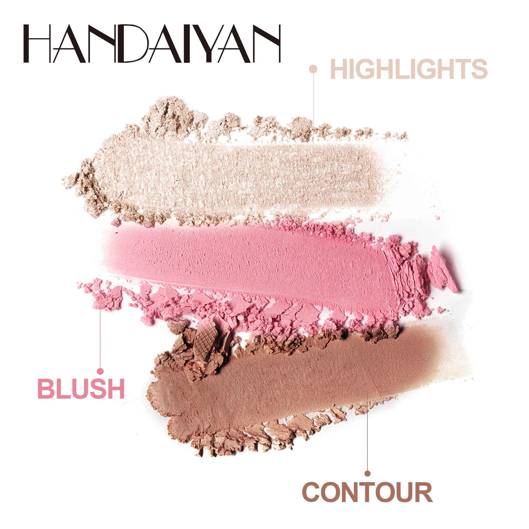 HANDAIYAN colorete de contorno de maquillaje, resalte 3 en 1, mejilla facial, larga duración, multiusos, quemadura solar, suave, colorete, cosméticos