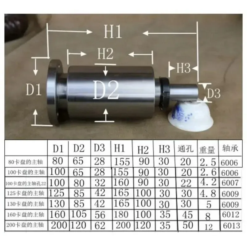 Lathe Spindle High-strength 80/100/125/130 Lathe Spindle Deep Groove Ball Bearings Large Hole Lathe Head Assembly With Flange