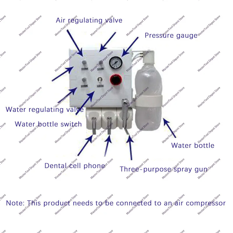 

Настенная портативная подвесная турбина, небольшая тройная турбина, гравировально-шлифовальный станок Meiyu