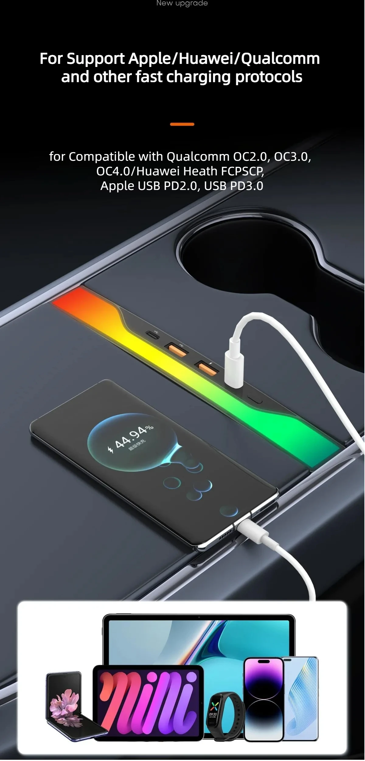 Für Tesla Modell y Zubehör USB Hub 4-Port 27W Schnell ladegerät Smart Docking station Adapter Power Shunt Splitter Erweiterung – Detail 8