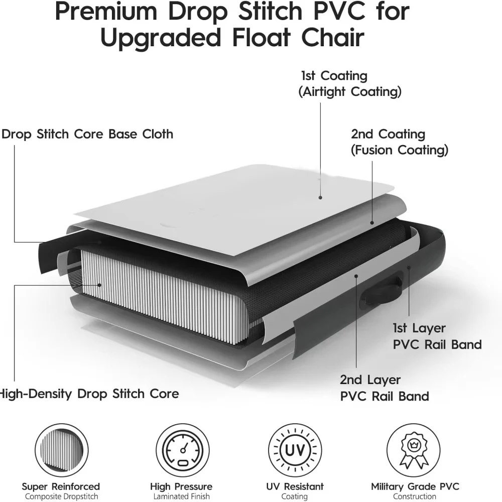 OEM ODM كرسي الماء تعويم قطرة غرزة المحمولة عالية الجودة المياه تعويم مقعد وسادة مقعد قابلة للنفخ مقاعد قابلة للنفخ