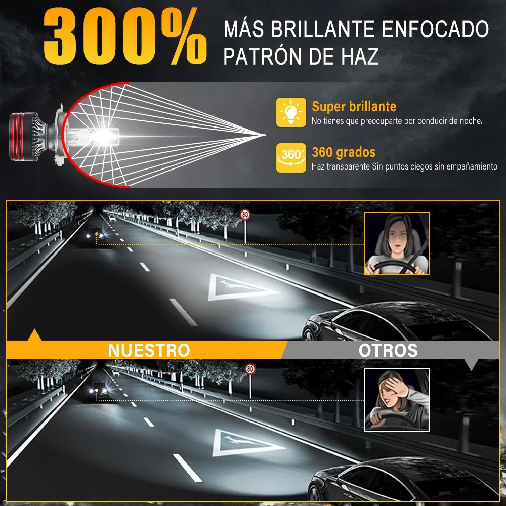 OVEHEL H7 Led سيارة العلوي لمبة Canbus 200 واط 1200000LM CSP H4 H13 مصابيح H11 HB3 9005 HB4 9006 H1 9012 Hir2 LED 12 فولت أضواء الضباب #4