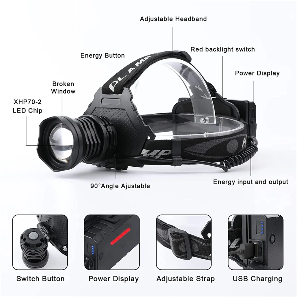 XHP70 LED Rechargeable Headlamp 90000 High Lumens Zoom 18650 Headlight Waterproof Head Flashlight Output Outdoor Camping Running