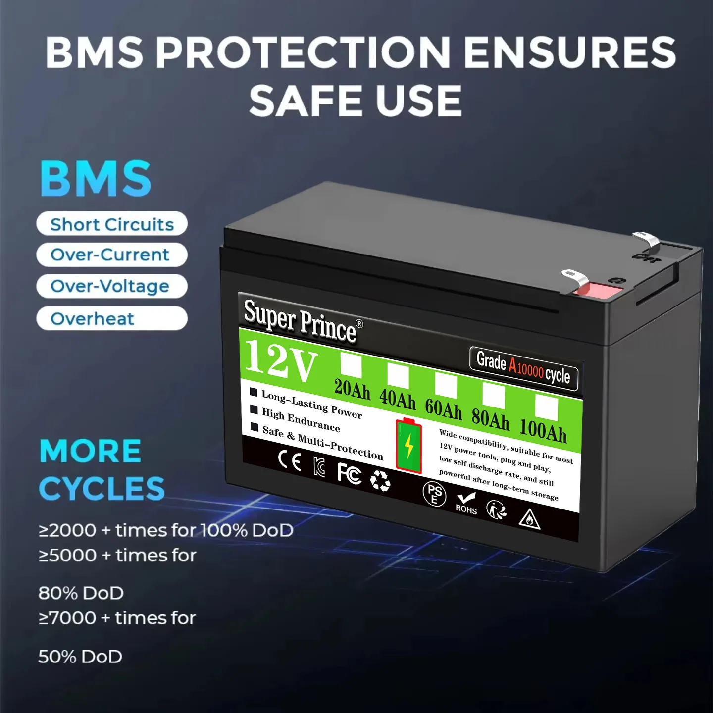 Super Prince 12V 60Ah LiFePo4 Deep Cycle Battery Built‑in BMS Plug‑and‑Play for Solar Panel Household Camping Backup Power