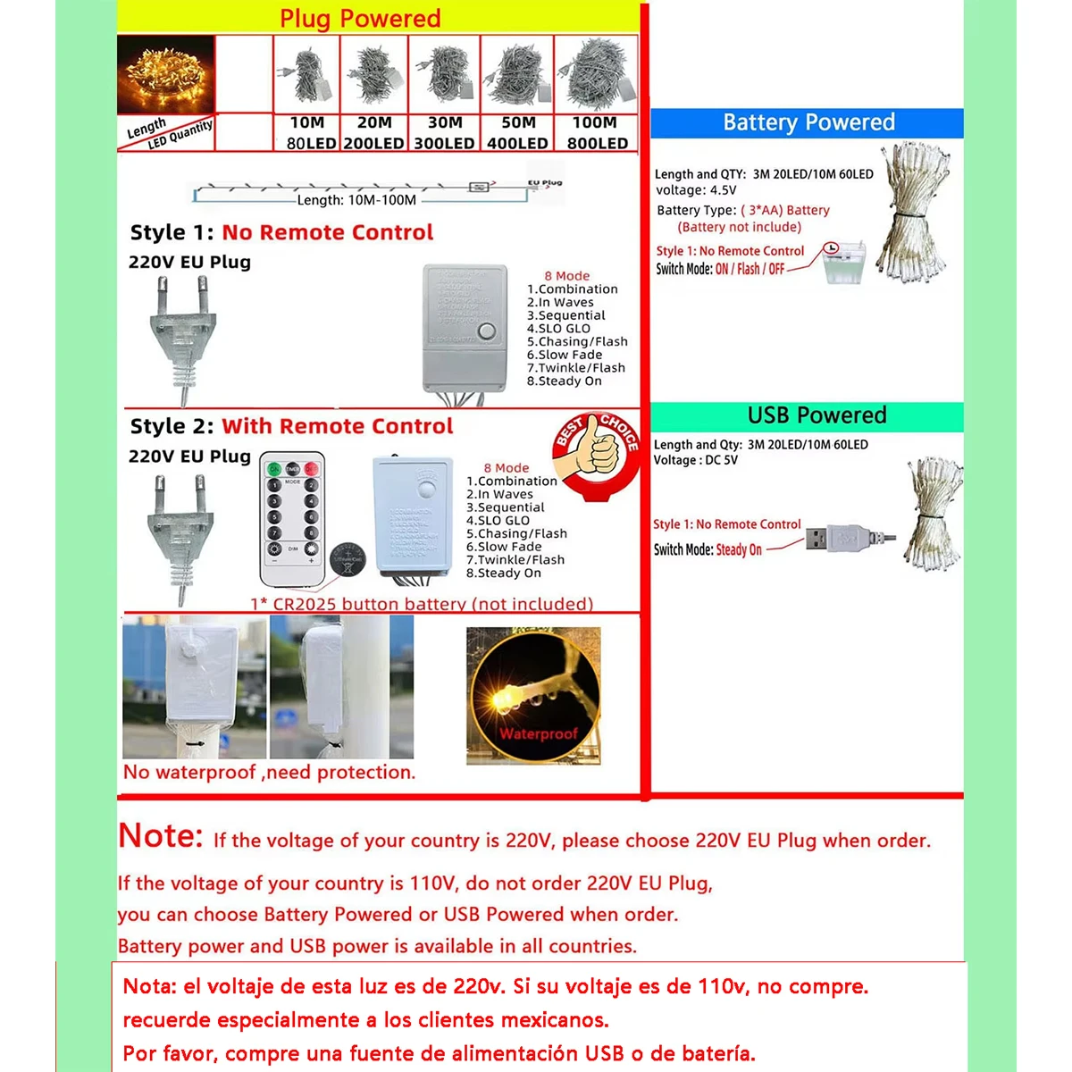 Lampu setrip led dekorasi pesta/Natal, lampu hias tali luar ruangan tahan air 100 V/USB/daya baterai 3M-220 M