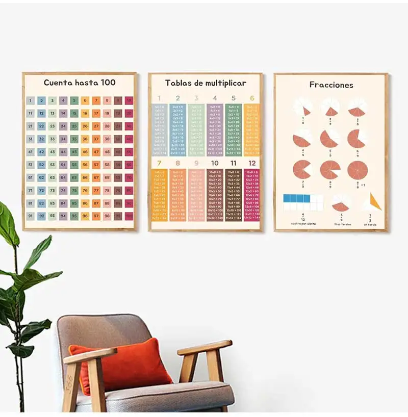 Spanish Education Posters and Prints Bohemian Wall Art Painting Numeric Alphabet Learning Pictures Children's Room Decoration
