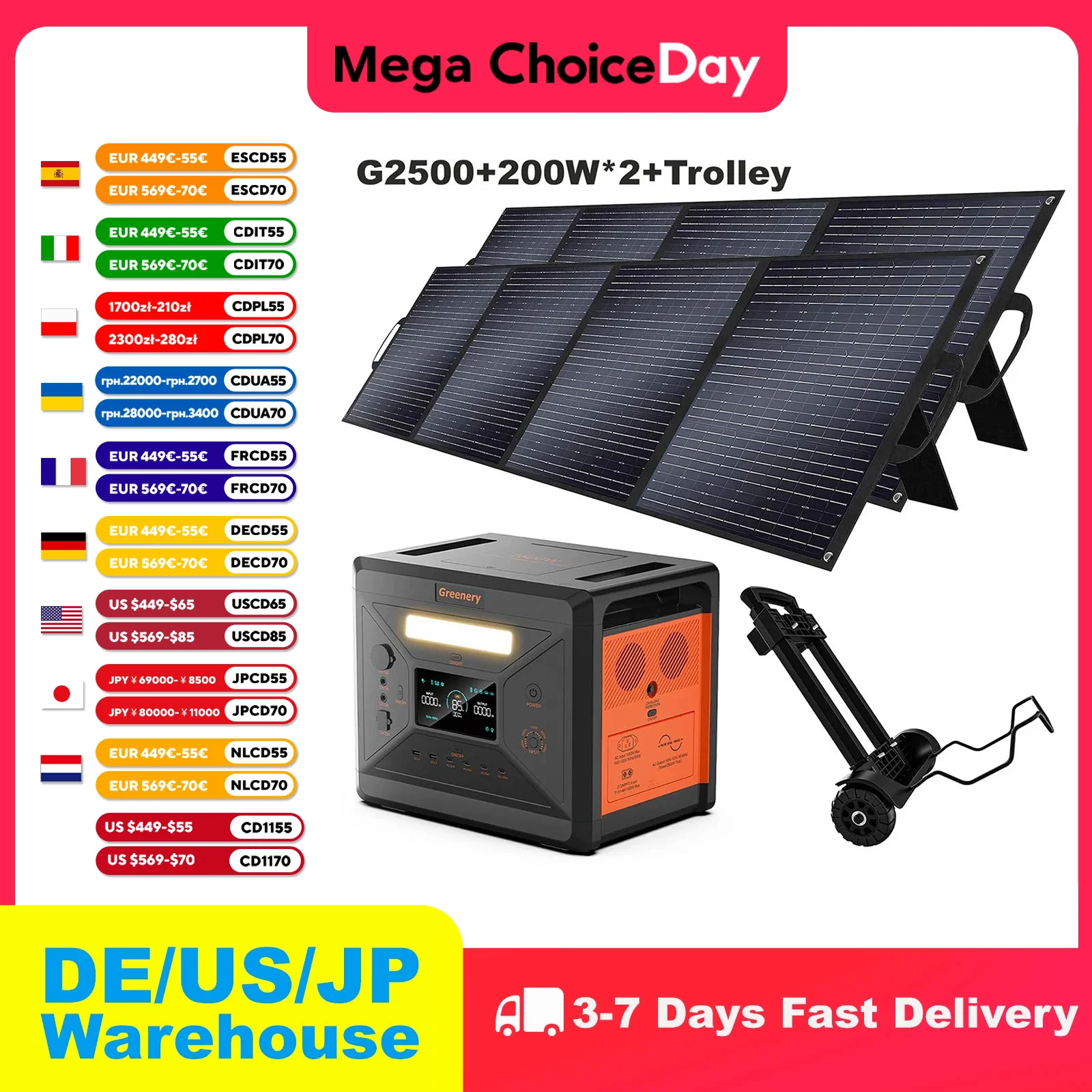 

Greenery 200 Watt Solar Panel Complete Photovoltaic Kit G2500 Portable Electric Generator Power Stations Trolley for Home Backup