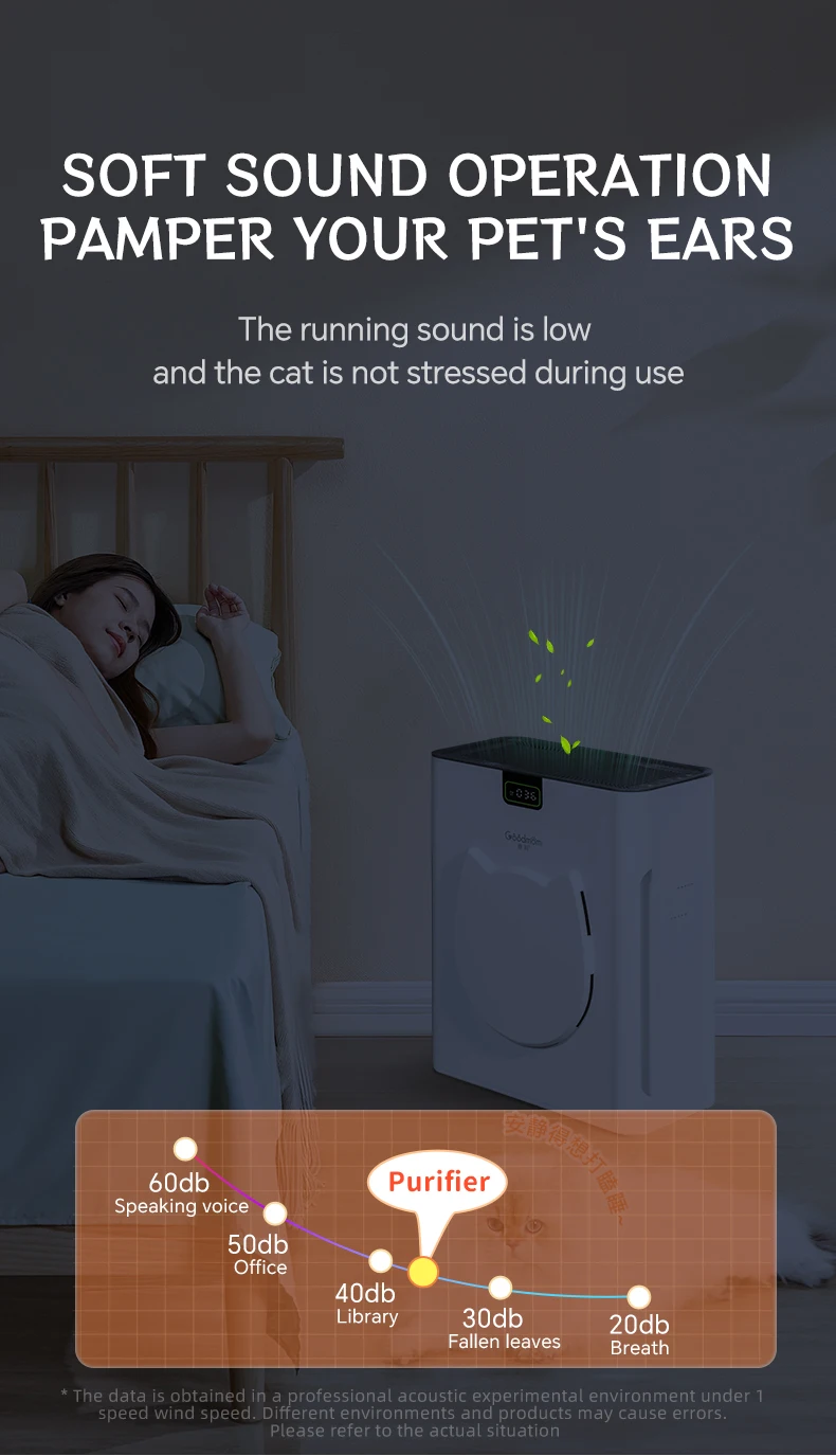منقي هواء الحيوانات الأليفة، إزالة قوية للرائحة والبكتيريا، أوتوماتيكي بالكامل، يزيل الشعر العائم ومرشحات الحساسية #4