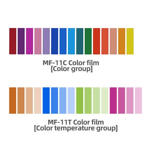 Imagen 2 del producto Godox-Accesorios de Macro Flash MF12, anillo de montaje de MF-AR AR-R, adaptador redondo de MF-CB, filtros de Color de MF-11C, adaptador de zapata fría