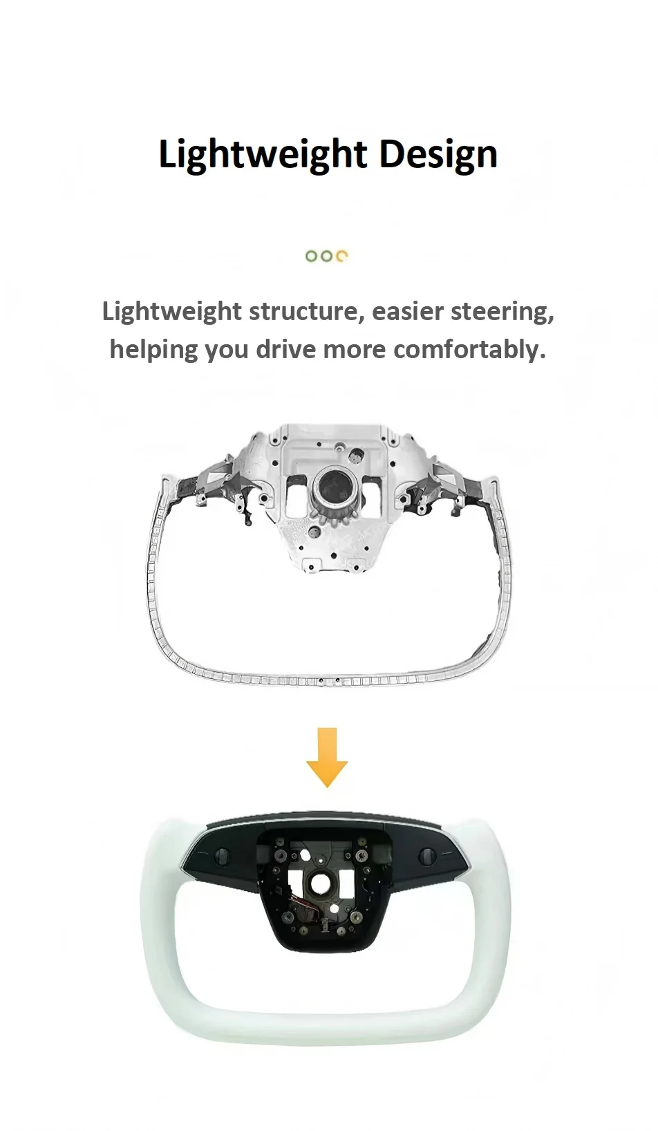 عجلة قيادة معلقة لطراز تسلا 3 هايلاند 2024-2025 ونموذج Y Juniper 2025 CYBER & YOKE طراز مخصص جلد نابا