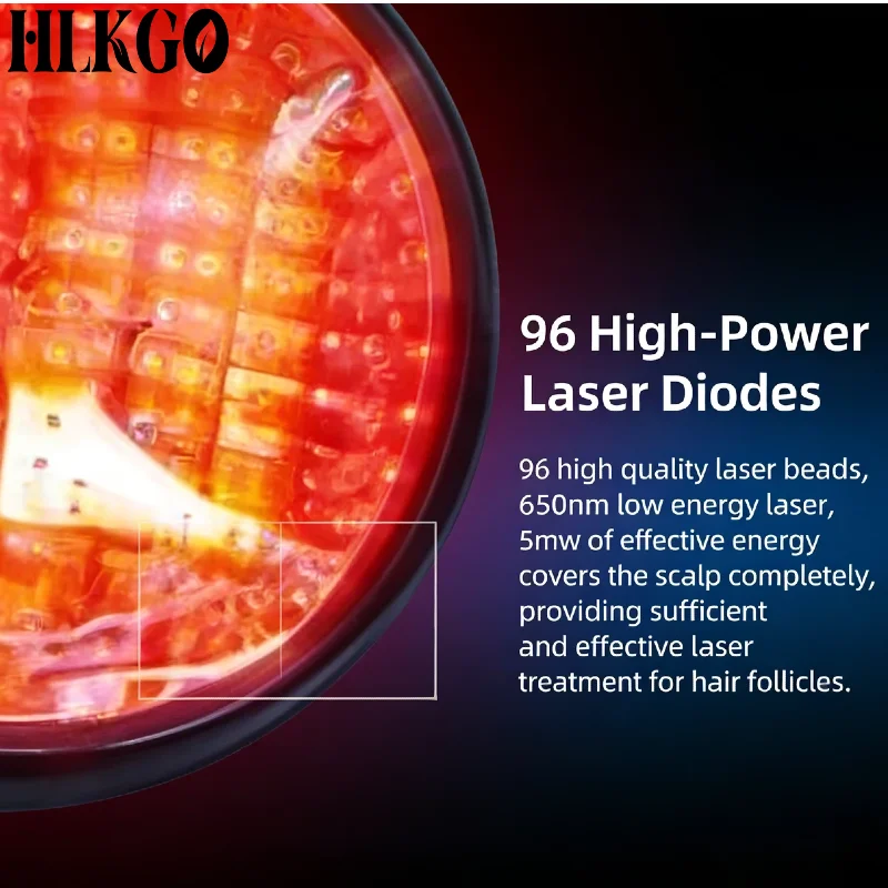 LLLT 650nm Red Light Therapy Hair Cap, Powerful Laser Growth Device for Scalp Treatments Hair Regrowth Home Use