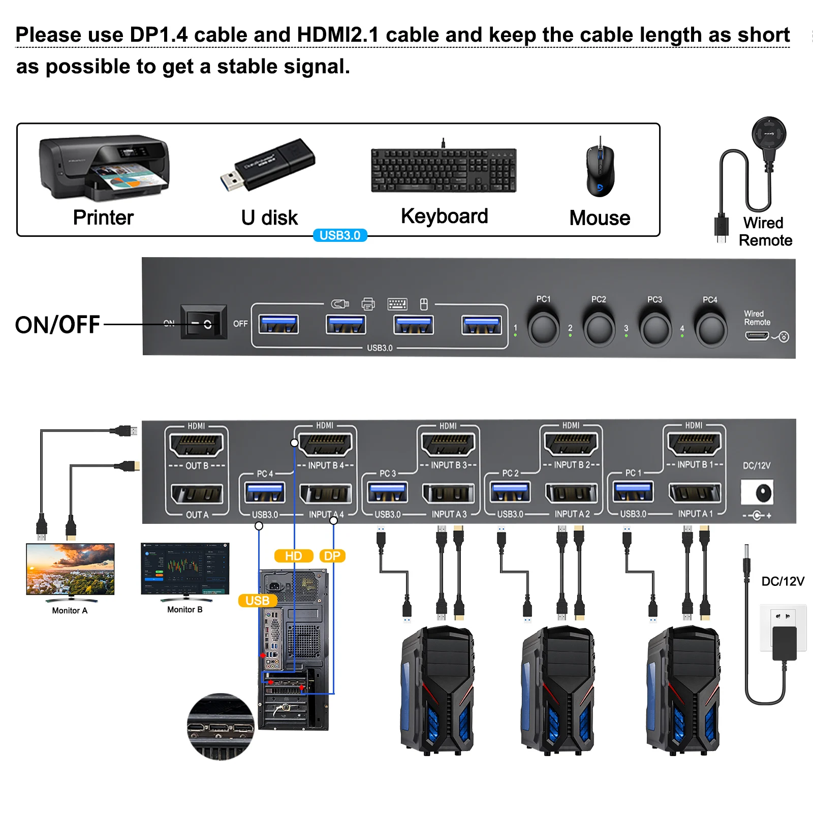 USB 3.0 KVM Switch 2 Monitors 4/3 Computers HDMI+DisplayPort,KCEVE 8K@60Hz/4k@144Hz KVM Switch for 4/3 PCs Share 4 USB3.0 Device