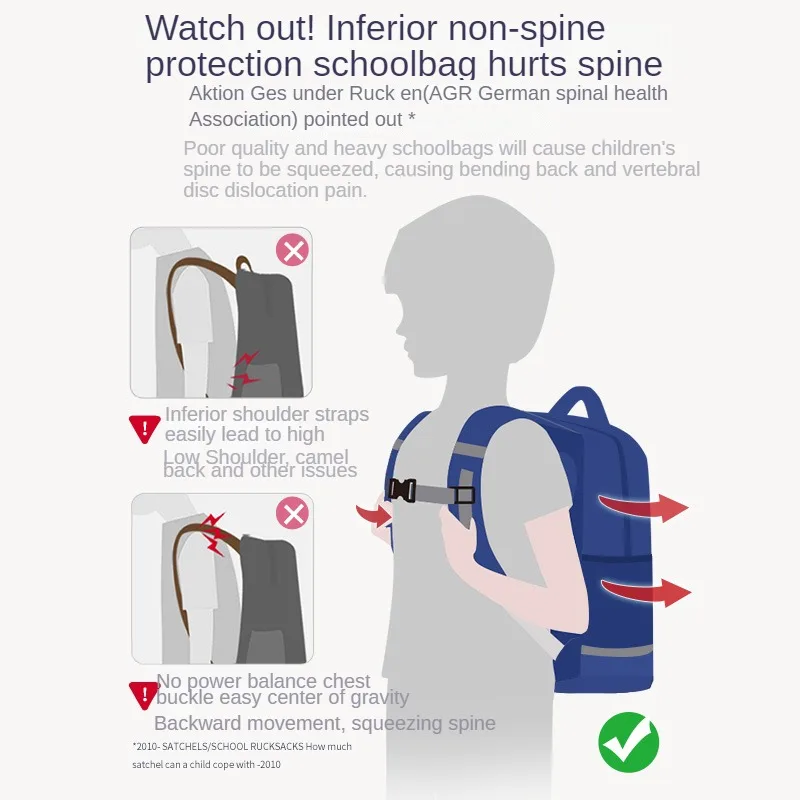 VNINE rugzak voor basisschoolleerlingen, jongens en meisjes, groep 3-6, kinderen met ruggengraatbeschermingsrugzak