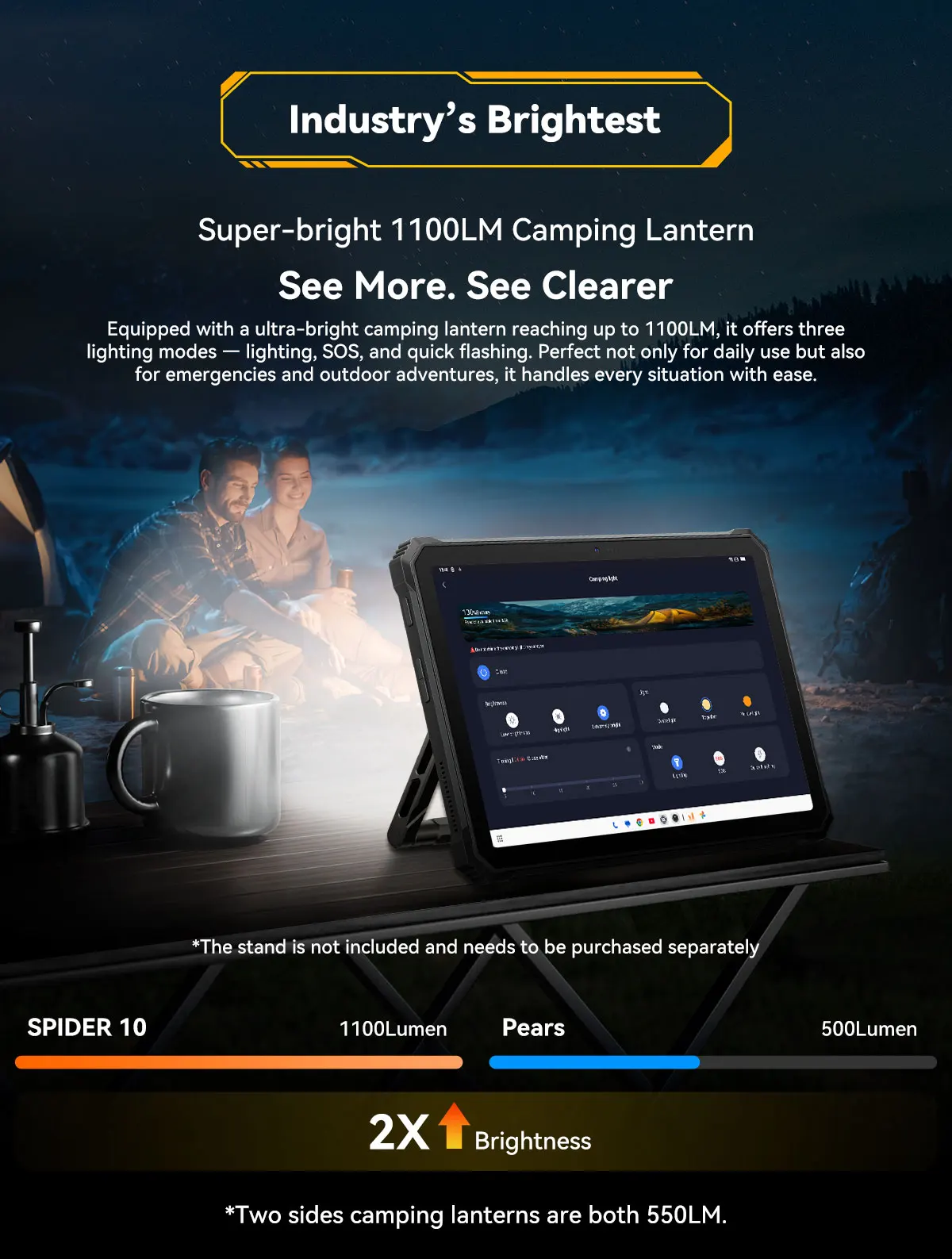 Blackview OSCAL SPIDER 10 Rugged Tablet Pad 11'' FHD+IPS Display 24GB(8+16) 256GB 20000mAh 45W MediaTek Helio G81 Android 15
