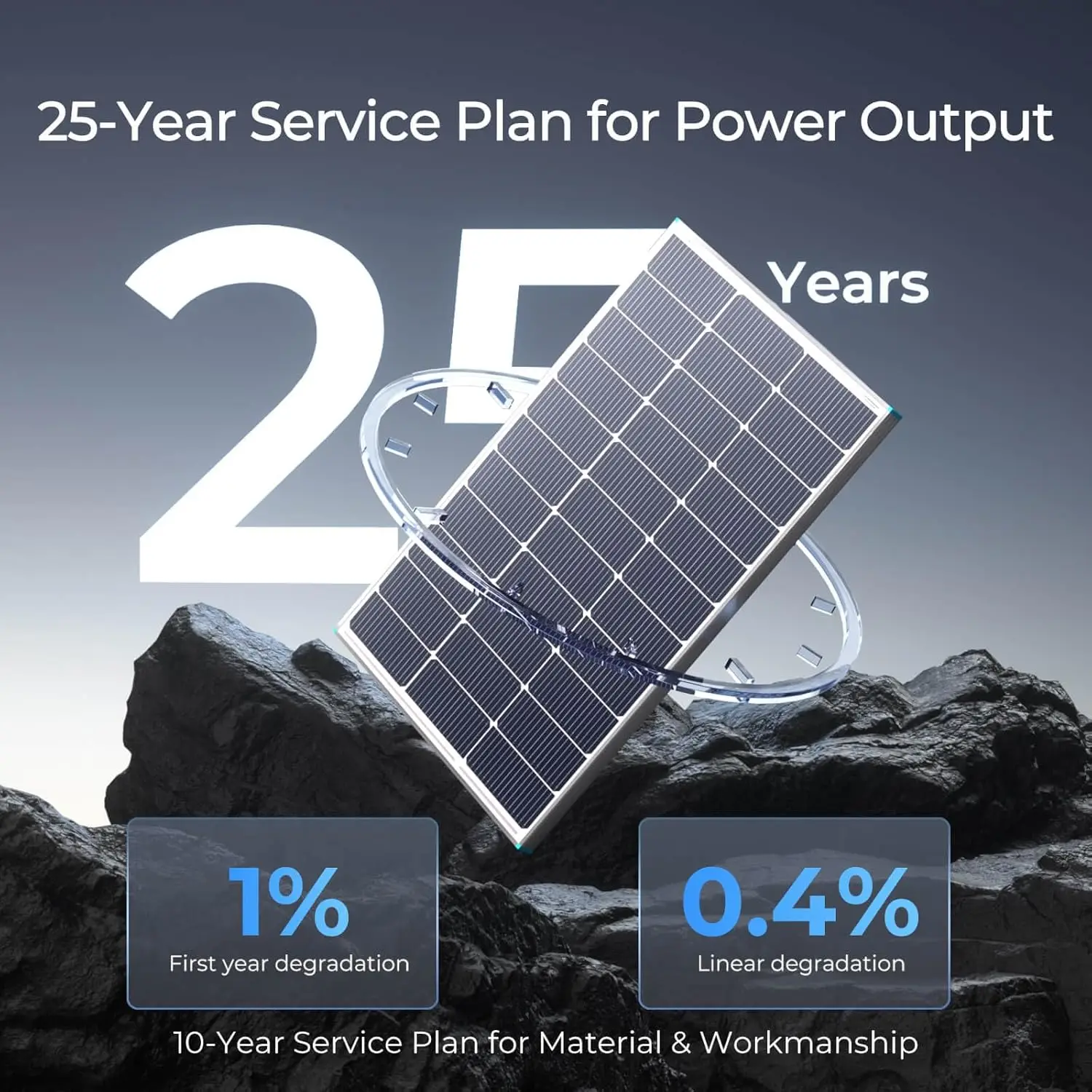 Renogy 2pcs Solarmodule 100 Watt 12 Volt, hoch effizientes mono kristallines PV-Modul-Ladegerät für RV Marine Rooftop Farm