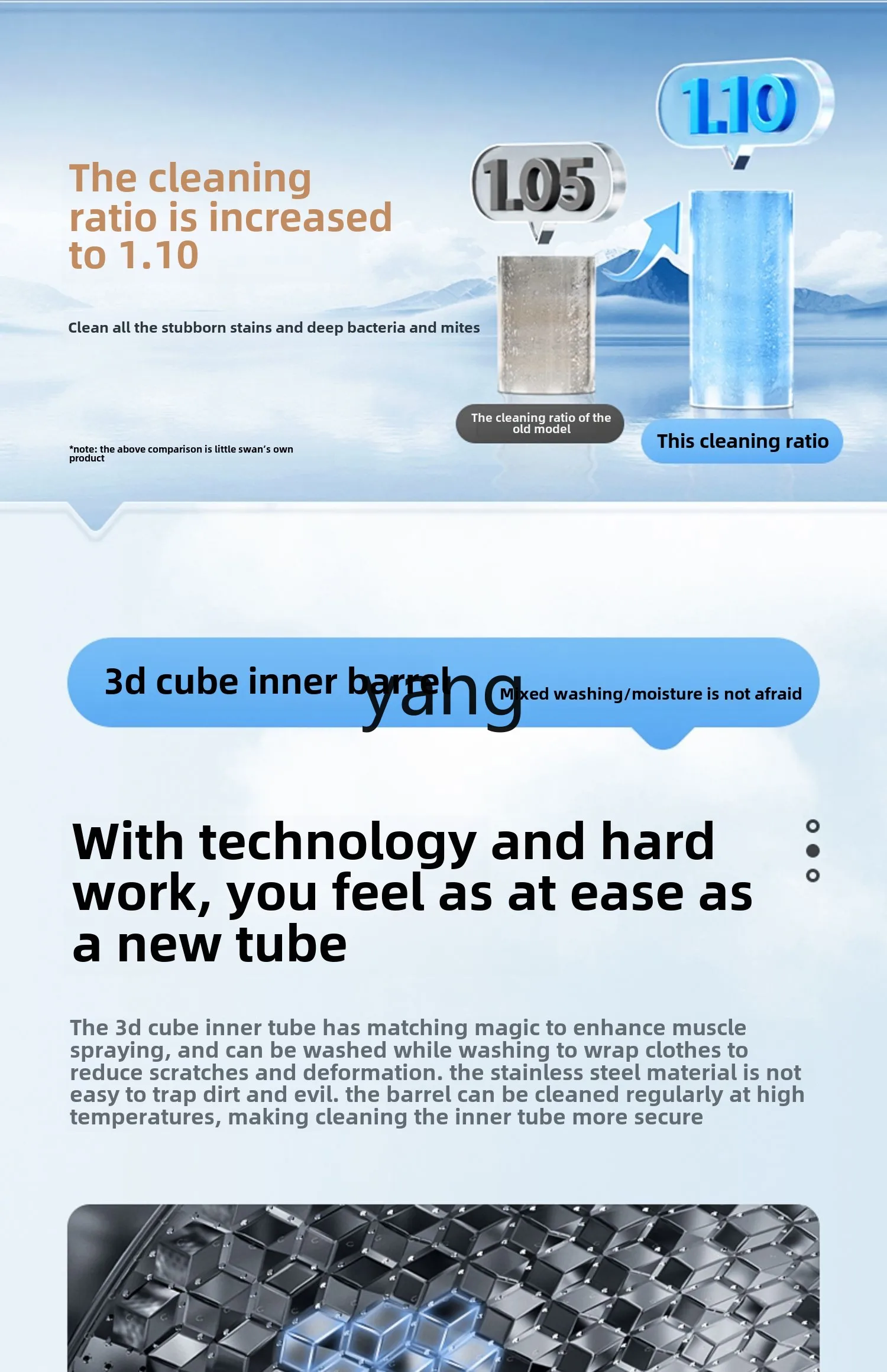 CX เครื่องซักผ้าถังฆ่าเชื้อในครัวเรือนอัตโนมัติ 10KG integrated elusi บางเฉียบความจุขนาดใหญ่