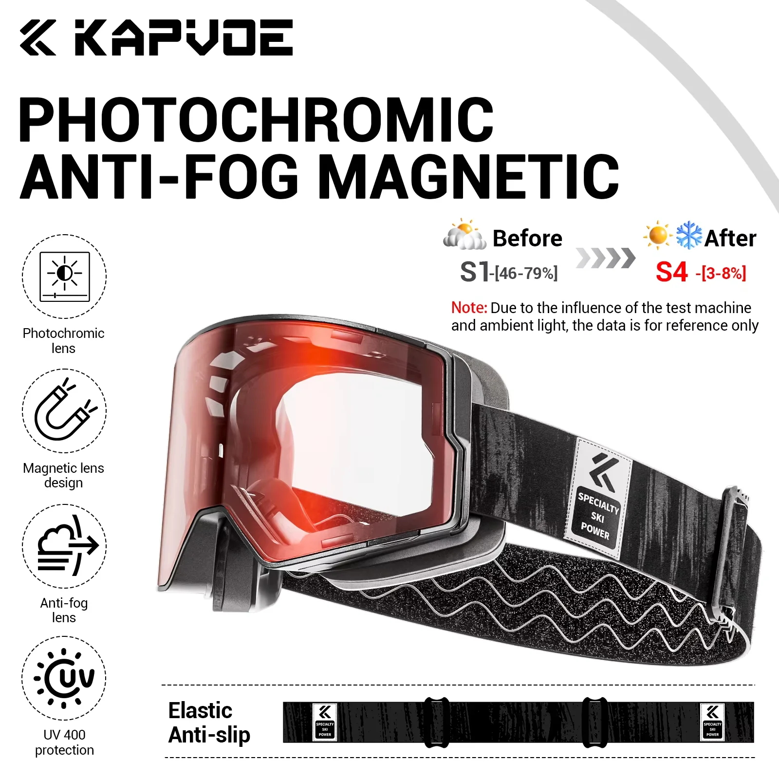 แว่นตาสกี Kapvoe UV400 HD รุ่น - Ski Goggles Polarized Photochromic บทวิจารณ์และราคา