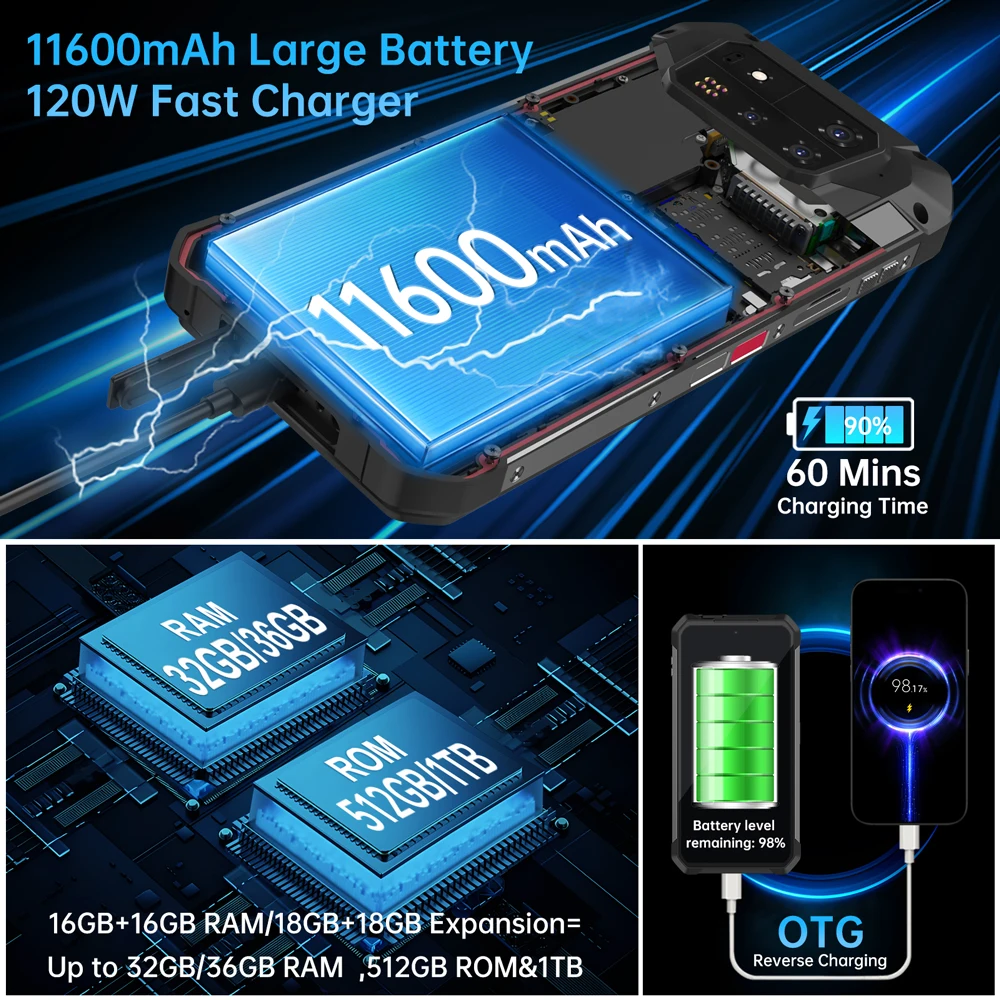 8849 Tank 4 Pro Unihertz 5G AI Proyector resistente Smartphone 1TB + 36G Dimensidad 8300 AMOLED 3K Android 14 6,78»120HZ 11600mAh 6