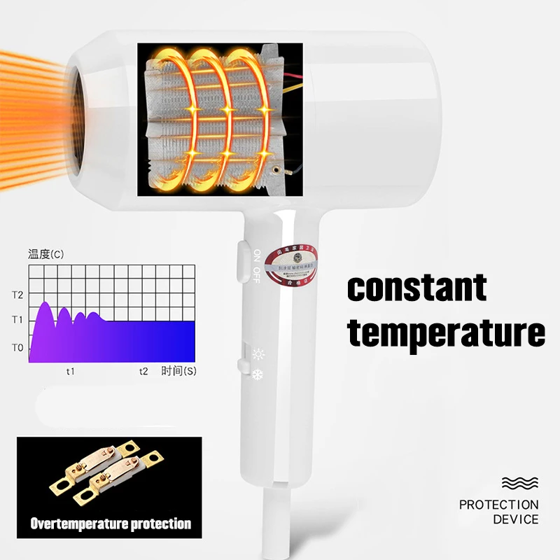 110V/220V Wall Mounted Hair Dryer 1300W Hotel Bathroom Hair Dryers Constant Temperature Dryer with Holder Base US/EU/UK/AU Plug