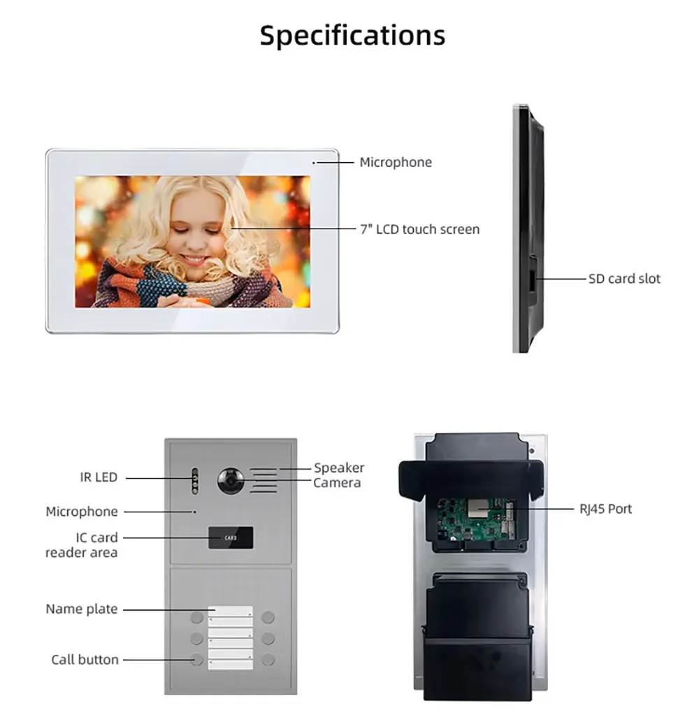 IP Video Intercom System for 5 Households with POE Switch 1080P TUYA Smart Doorbell Metal Suitable for Small High-rise Villas