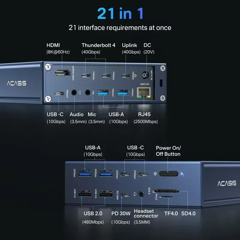 Acasis 40Gbps Thunderbolt 4 21-in-1 Docking Station 90W PD 8K@60Hz SD/TF 4.0 Card Reader for Video Editing & Pro Workstation