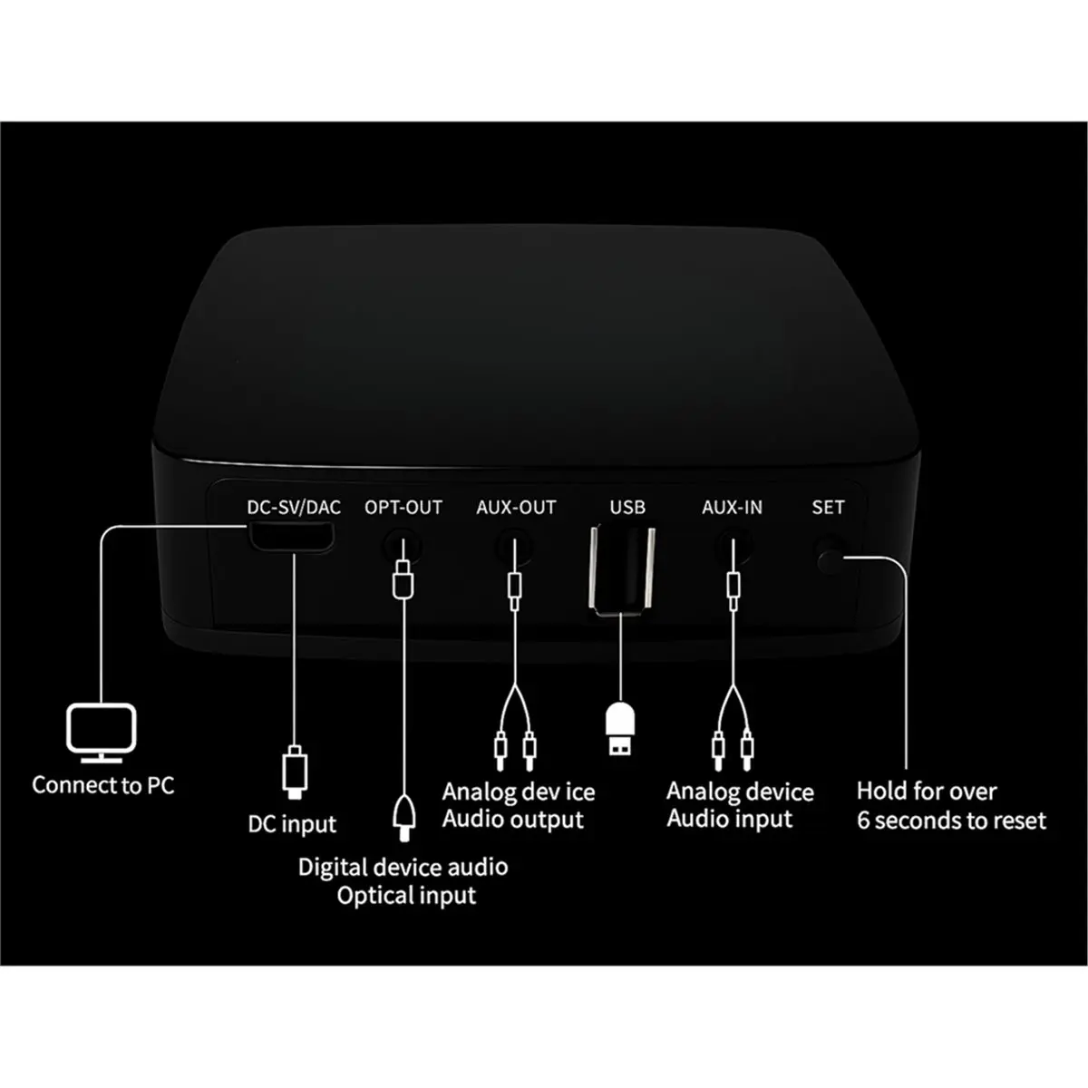 

Wireless Wifi Music Audio Streamer Receiver Audiocast Ieast PPlay R10 DLNA for Airplay Audio Music Adapter