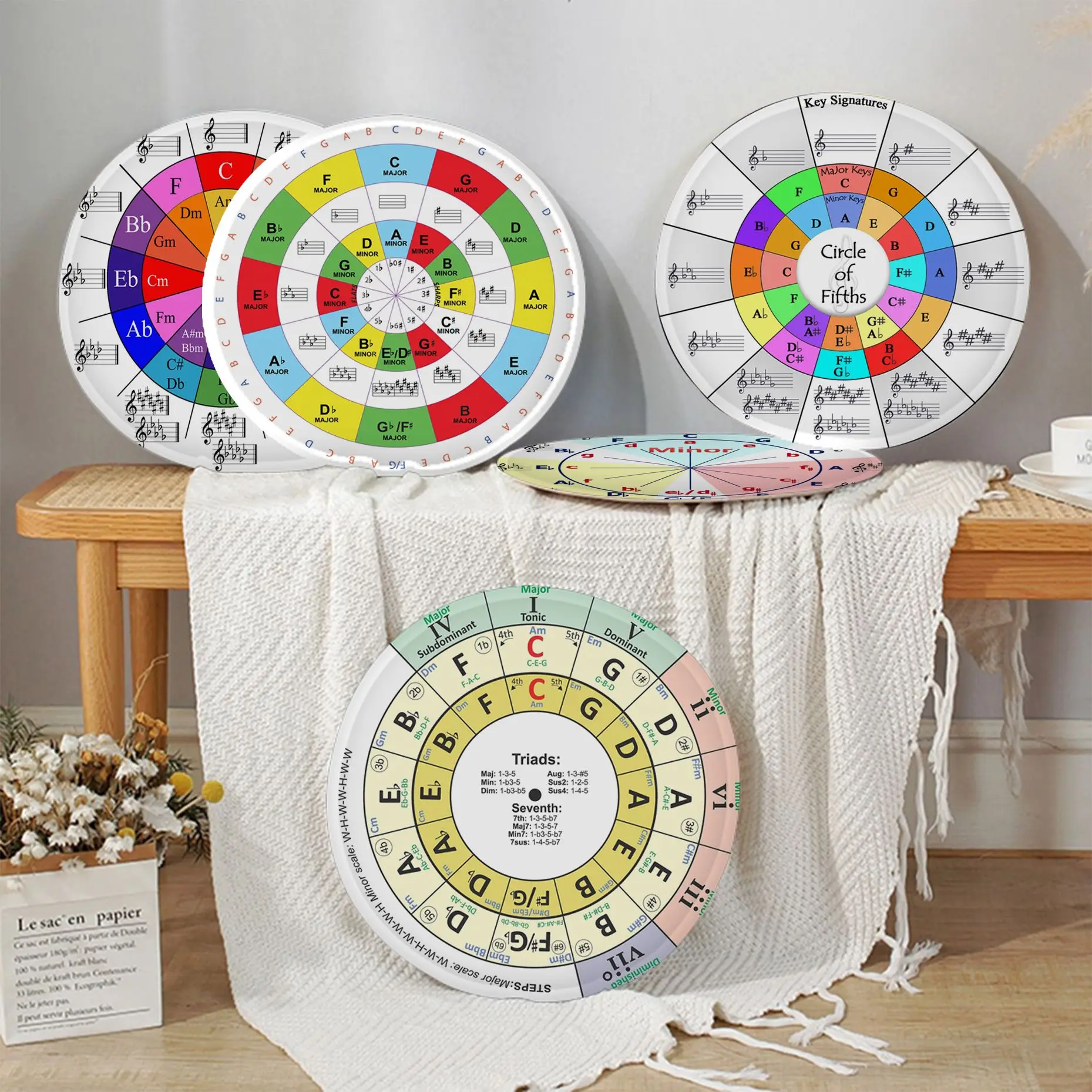 

Circle of Fifths European Seat Cushion Office Dining Stool Pad Sponge Sofa Mat Non-Slip Cushion Pads