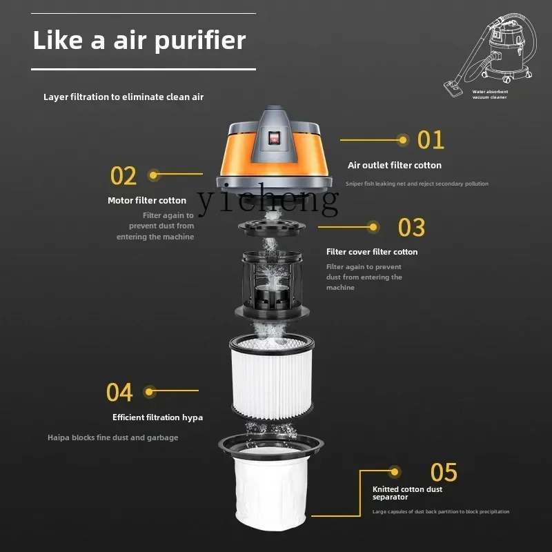 TQH6.25 vacuum cleaner, special for beauty seam, strong industrial wasteland cleaning, household large suction vacuum cleaner