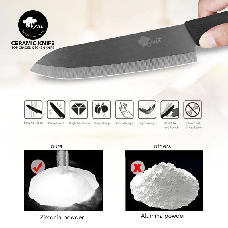 Ceramic Knives Kitchen Knives 3 4 5 6 inch Paring Utility Slicing Chef  Bread Set+Peeler Zirconia Black Blade Cooking Tool