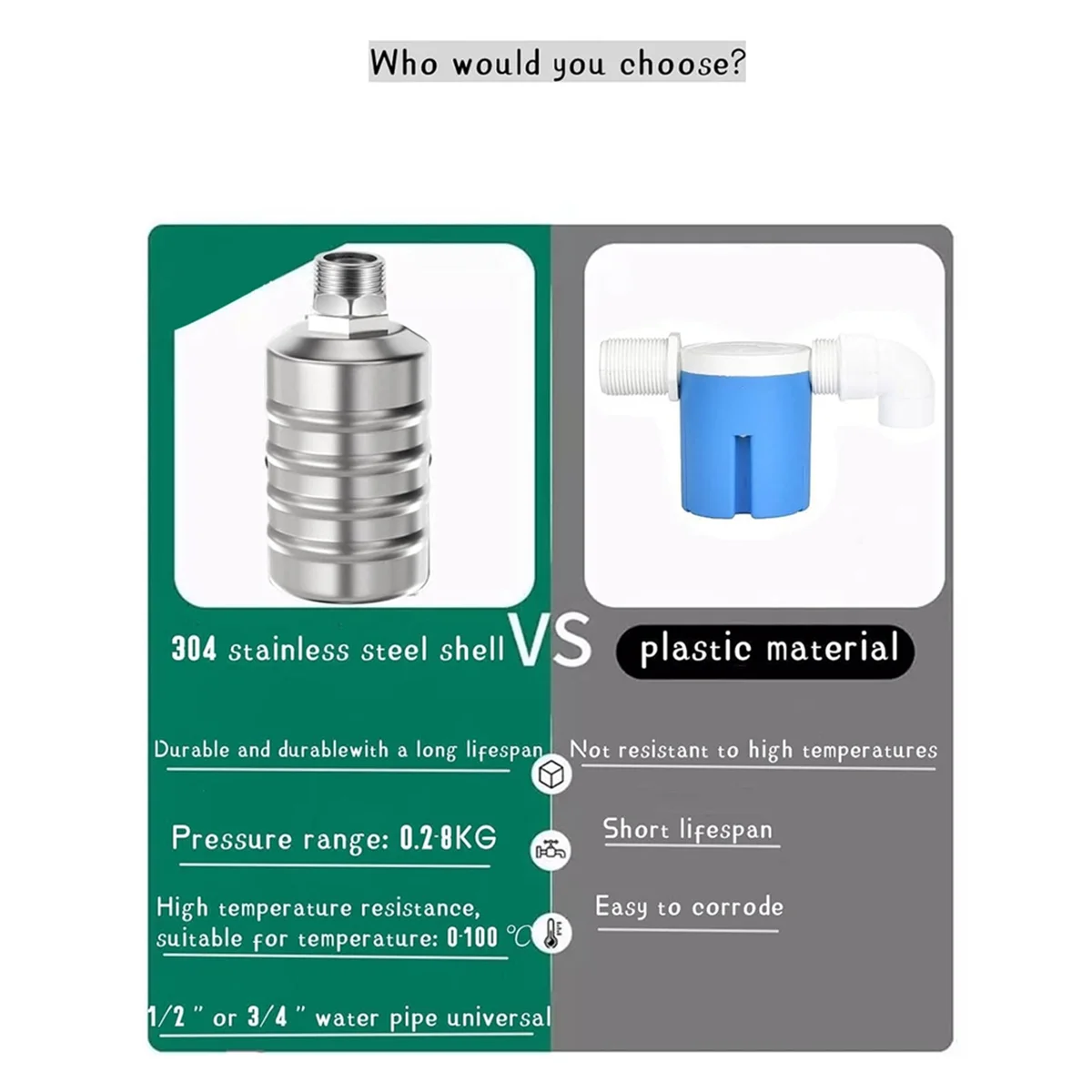 Abfw 2 Pack 1/2Inch…