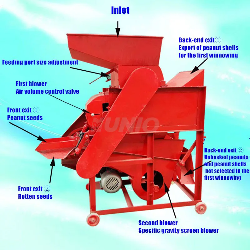 High Efficiency Hot Sale Good Price Peanut Shells Remover Peanut Shells Removing