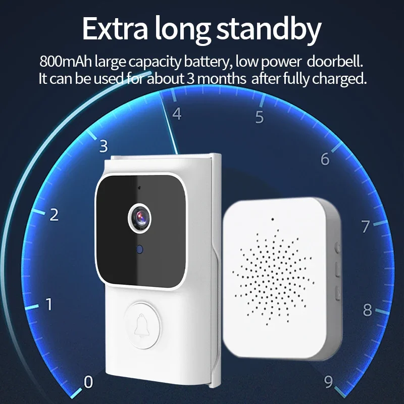 Tuya Popular Wireless Doorbell Camera 1080 High-Definition Bidirectional Audio WiFi Video Intelligent Intercom Doorbell