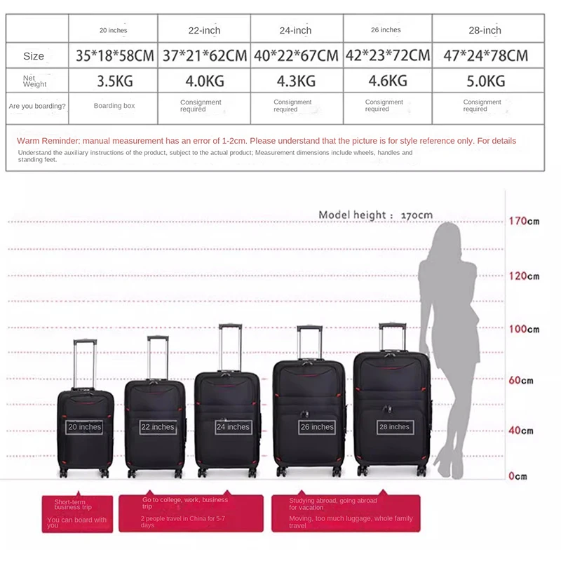 Imagem -06 - Impermeável Mala de Bagagem com Roda Spinner Destacável Durável Trolley Case Oxford Pano Senha Mala 30 Grande Capacidade 20 Preto