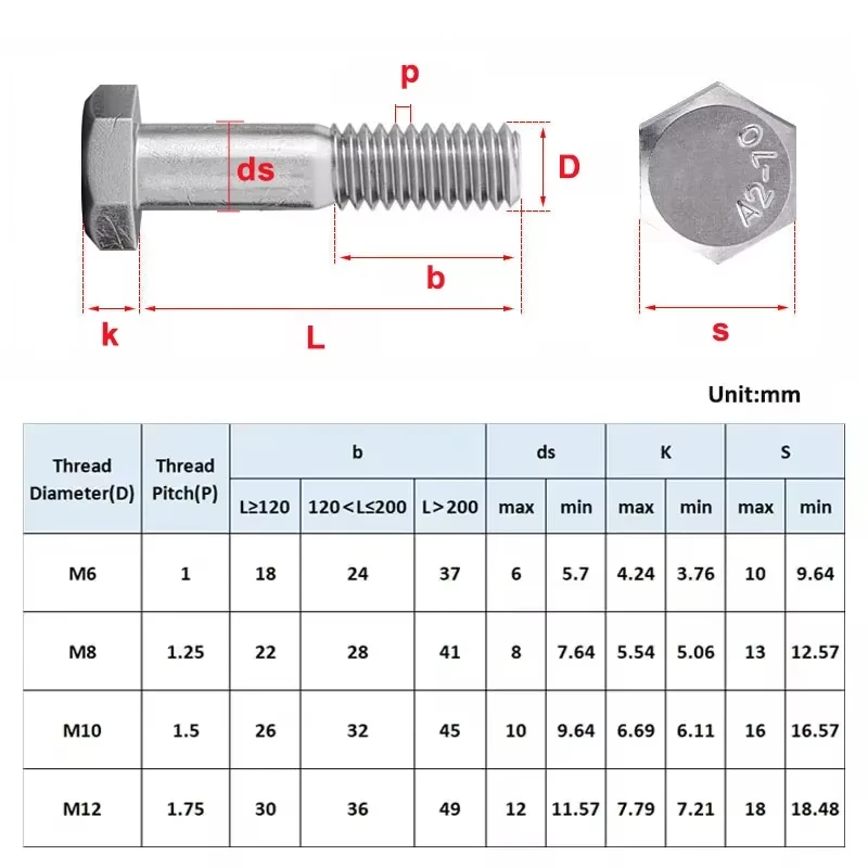 M6 M8 M10 M12 Partial Thread Half Tooth External Hex Head Screws 304 A2 Stainless Steel Half Thread Hexagon Bolts DIN931