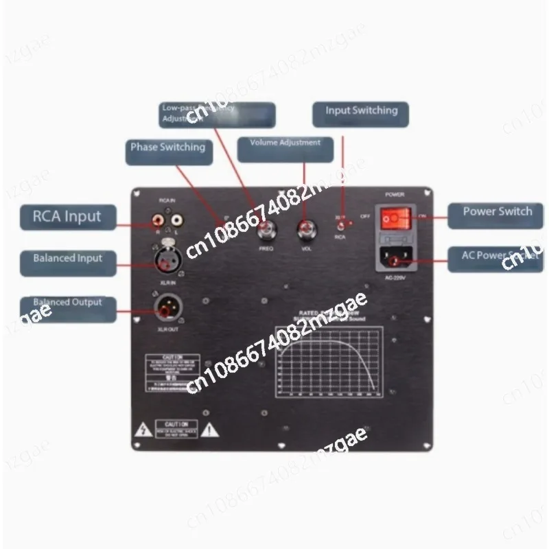 

Активная акустическая система TPA3255 с интегрированным радиатором, конденсатором и усовершенствованным индуктором.