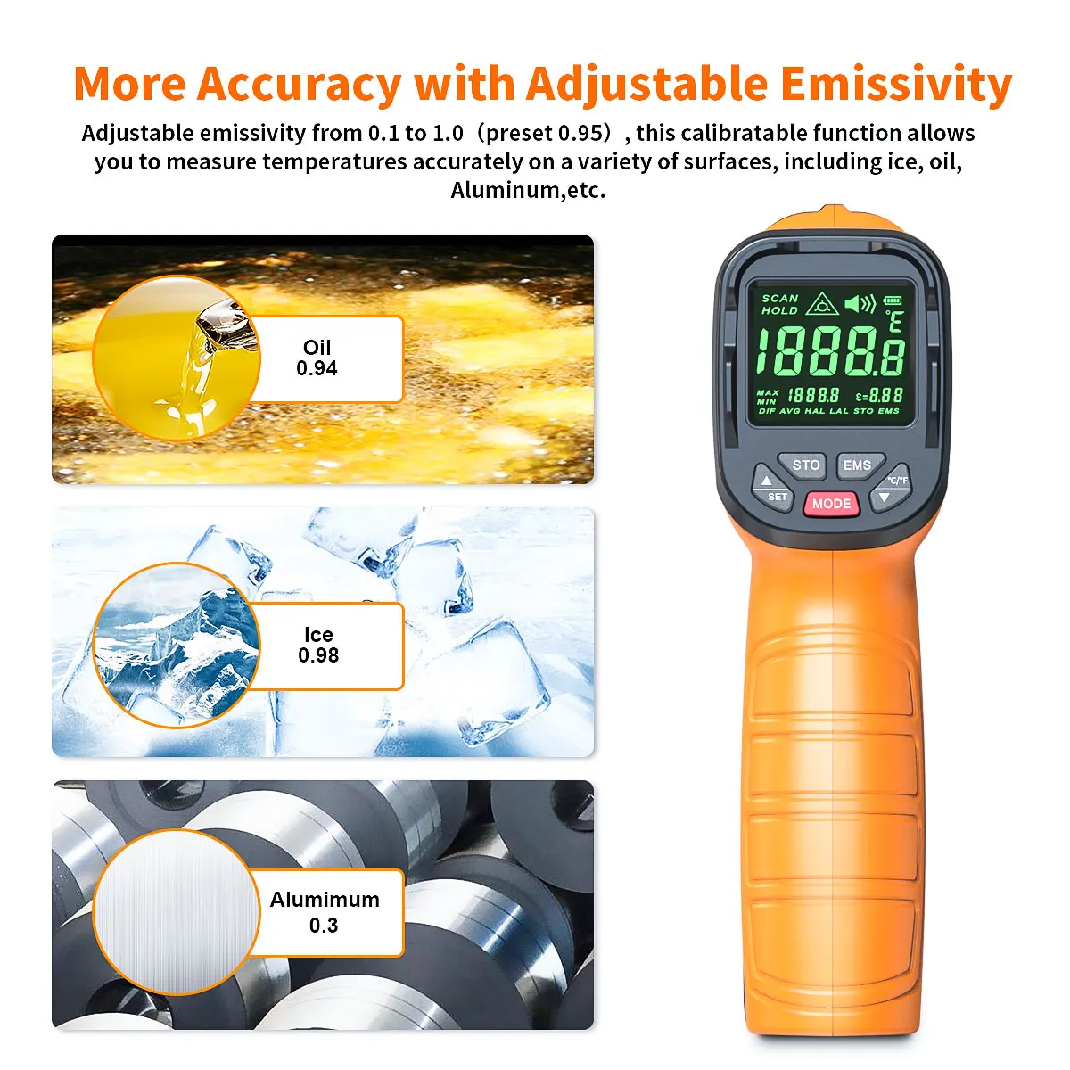 1400°C Infrared Thermometer Professional 13 Laser Points Non Contact Digital Pyrometer IR Temperature Gun High Temp Alarm