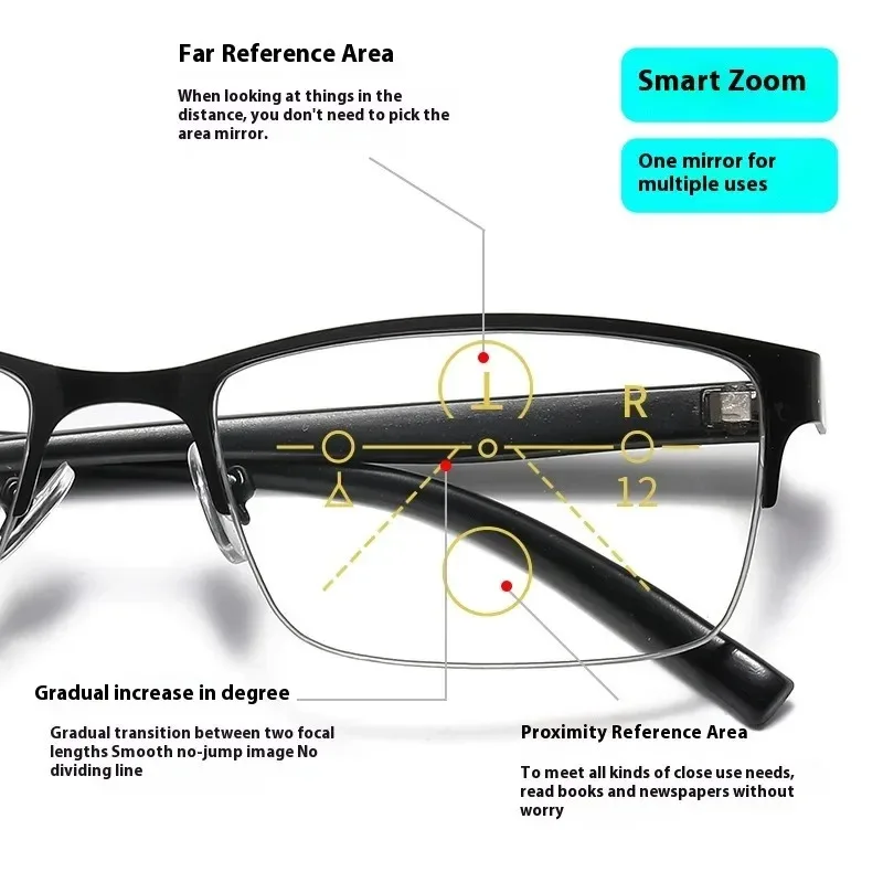 جديد نظارات القراءة اللونية التقدمية متعددة البؤر بعيدة النظر نظارات الرجال مكافحة الضوء الأزرق النظارات ظلال الشمس نظارات